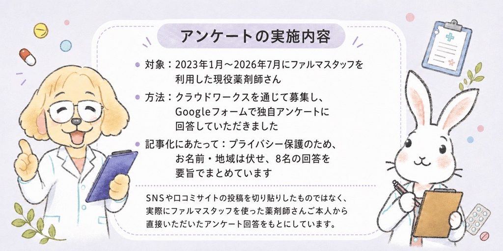 ファルマスタッフ利用者アンケートの実施概要。2023年1月〜2026年7月に利用した現役薬剤師をクラウドワークスで募集し、Googleフォームで8名から回答を収集。氏名・地域を伏せ、回答の要旨を掲載。