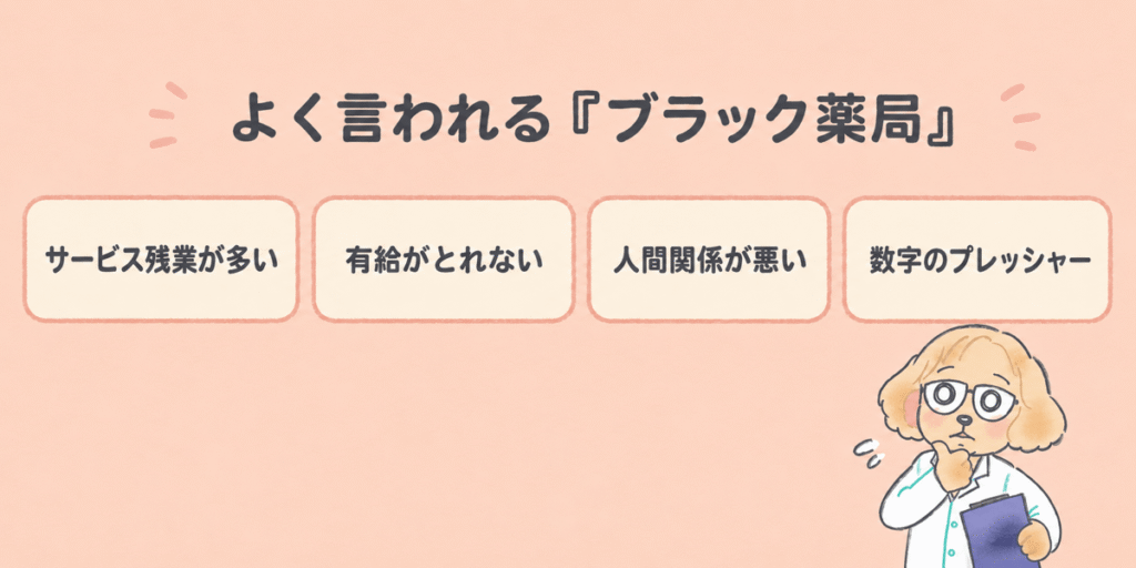 よく言われるブラック薬局の特徴4つ(サービス残業・有給がとれない・人間関係・数字のプレッシャー)の図解